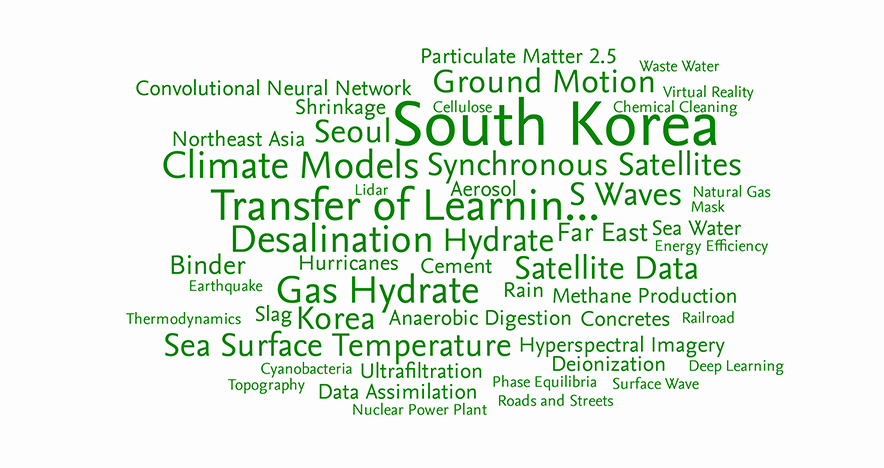 Research Keywords of Urban and Environmental Engineering