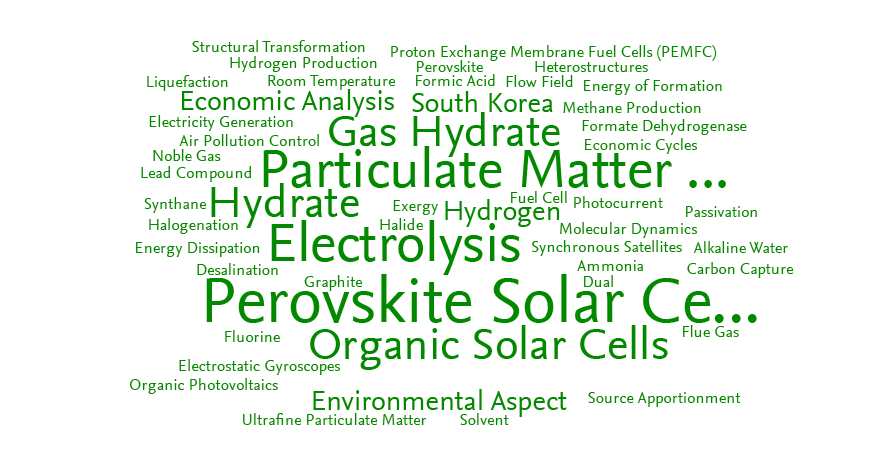 Research Keywords of Graduate School of Carbon Neutrality